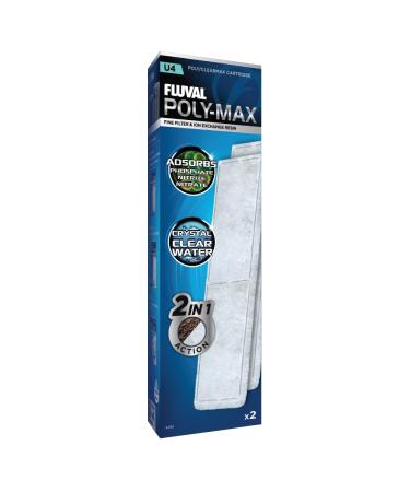 Fluval Clearmax Filter insert with premium resin to absorb phosphate nitrite and nitrate for fluval internal filter U4 2 pack white U4 2- Pack - Buy Online on GoSupps.com