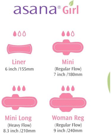 Asana Organic Teen Pads - Teen Combo (48 Pads Pack of 3) | Mini, Mini Long, Women Regular with Wings and Liner - Buy Online on GoSupps.com