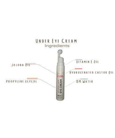 Buy Anti-Aging Under Eye Cream with Jojoba Oil & Vitamin E - 15 ML | Rejuvenate & Brighten Dark Circles - Buy Online on GoSupps.com