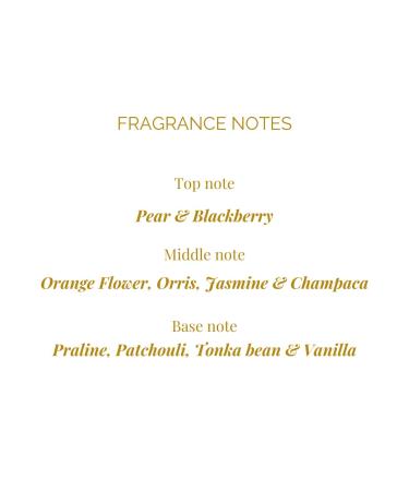 Legend 1942 Luxe Perfumes by Amitabh Bachchan | Flamboyance White Long Lasting Perfume For Men & Women | Cologne - Floral Sweet Fragrance | Birthday - Gifts | Everyday Essentials | 100Ml - Buy Online on GoSupps.com