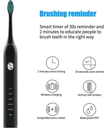 Buy WLV-TECH eTBrush 081A Black Electric Toothbrush - Best Electric Toothbrush for Deep Cleaning | Fast International Shipping - Buy Online on GoSupps.com