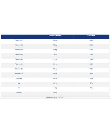 Bion 3 - VITALITE Continuous Energy 60 Tablets - Pack of 2 Boxes of 60 Tablets (2V) - Buy Online on GoSupps.com