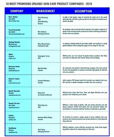 Deve Herbes Pure Liquorice Oil (Glycyrrhiza glabra) 15ml - Natural Therapeutic Grade - Buy Online on GoSupps.com