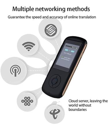 Voice Translator Devices Offline Language Translator Device Smart Language Voice 2.4 Inch Touch Screen 26 Languages WiFi Pocket Electronic Translators Learning Traveling Shopping Hello (White) - Buy Online on GoSupps.com