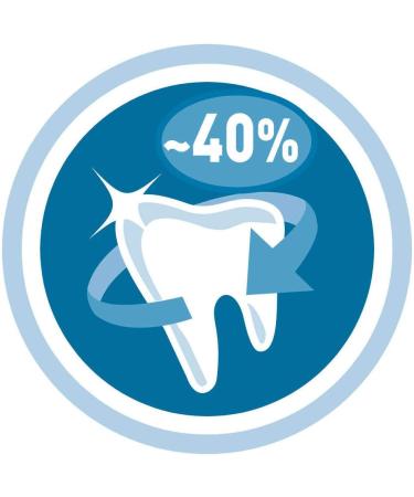 One Chicken and Wheat Dry Food for Sterilized Cat Pack of 1.5 kg - Buy Online on GoSupps.com