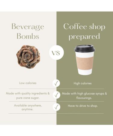 Beverage Bombs Diffusible Coffee Bombs Gift Pack Caramel Macchiato - Italian Roast Coffee with Salted Caramel | Coffee or Latte | Gluten Free | Makes 6 Mugs 12-14 oz each - Buy Online on GoSupps.com