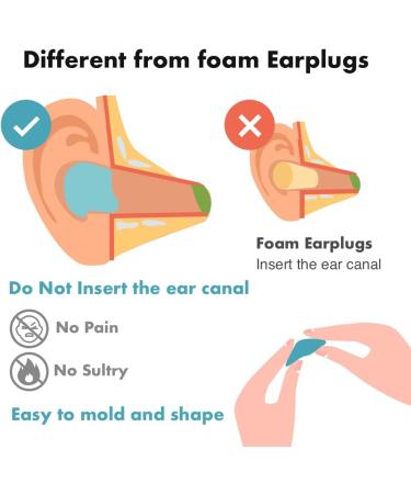 Acousdea Reusable Moldable Silicone Ear Plugs for Sleeping - Waterproof Noise Cancelling (40 dB) - 3 Pairs Black with Carry Case - Ideal for Snoring Swimming Working Studying - Buy Online on GoSupps.com
