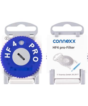 HF4 Pro Wax Guard Hearing Aids Wax Filters - Cerustop(Red & Blue) - Buy Online on GoSupps.com