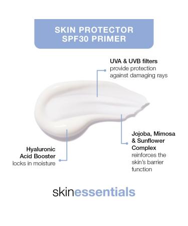 Ark Skincare Skin Protector LSF 30 - Sunscreen Primer for Face with Vitamin E Shea Butter & Sunflower Seeds | UVA & UVB Defense | 30ml - Buy Online on GoSupps.com