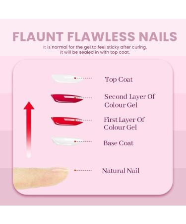 Vivien Kondor London Professional Gel Polish (Non Wipe Top Coat) - Buy Online on GoSupps.com