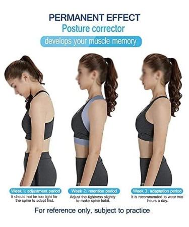 KouRy Posture Corrector Corset - Adjustable Spine Support Belt for Men & Women | Lumbar Back Posture Correction (Medium - Buy Online on GoSupps.com