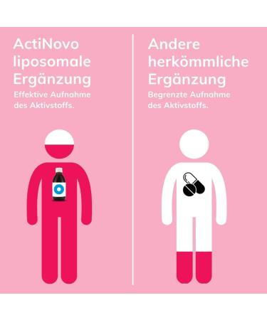 Liposomal R-alpha Lipoic Acid + Vitamin C | High Dose 100 mg RALA + 650 mg Vitamin C | 25 Vegan Daily Doses | More Effective Than Capsules & Powder | 250 ml - Buy Online on GoSupps.com
