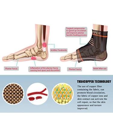 THX4COPPER Compression Ankle Brace - Silicone Ankle Sleeve for Pain Relief from Plantar Fasciitis & Achilles Tendonitis | Reduce Foot Swelling - Medium Size - Buy Online on GoSupps.com