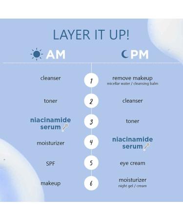 Plum 10% Niacinamide Face Serum with Japanese Fermented Rice Water - Clear, Blemish-Free Skin - 15ml - Buy Online on GoSupps.com