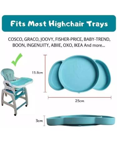 6-Piece Silicone LED Weaning Baby Feeding Set in Gray | BPA-Free, Dishwasher Safe - Buy Online on GoSupps.com