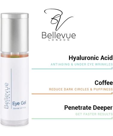 Anti-Fatigue Cooling Eye Gel with Hyaluronic Acid and Caffeine - Reduce Dark Circles, Puffiness, and Wrinkles - Buy Online on GoSupps.com