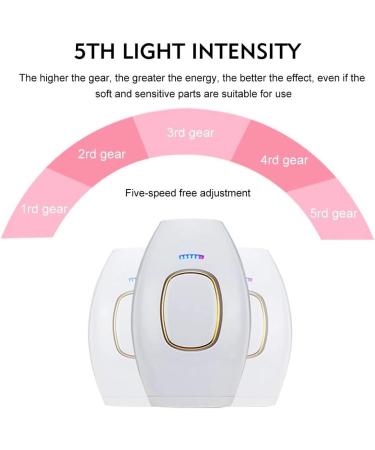Newest Advanced Home Use Portable Women Men Electric New Instrument Painless Mini Laser IPL Hair Removal Device - Buy Online on GoSupps.com