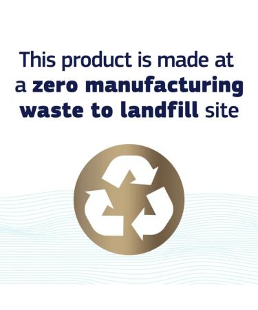 Fixodent Complete Free Denture Adhesive Cream 2.4 Oz - Long-Lasting Hold for Comfortable Wear | Shop Internationally - Buy Online on GoSupps.com