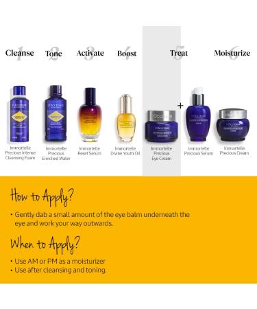 L'Occitane Immortelle Precious Eye Balm 0.5 Fl Oz | Brightening Eye Treatment - Buy Online on GoSupps.com