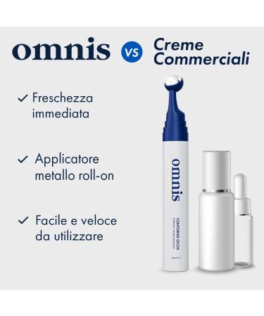 Omnis Uomo Eye Cream Anti-Puffiness Dark Circles & Wrinkles Treatment with Hyaluronic Acid Caffeine and Argireline Refreshing and Rested Look 0.5 fl oz - Buy Online on GoSupps.com