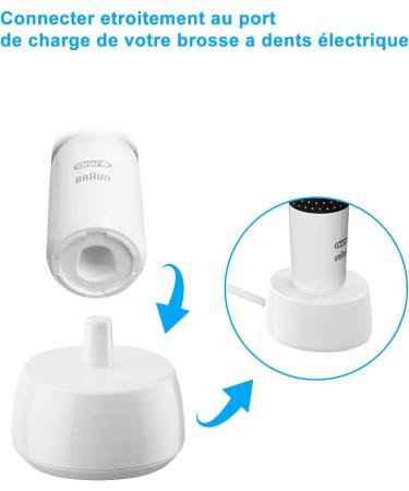 Buy Charger for Oral-B Electric Toothbrush 3757 | Compatible with 600 1000 5000 7000 Genius 8000 8900 Smart 5000 & More - Worldwide Shipping - Buy Online on GoSupps.com