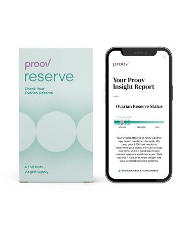Proov Reserve | at-Home Ovarian Reserve Test | Non-invasive Testing | Results in 10 Minutes | 6 Urine FSH Tests