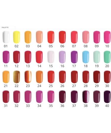 160 Silcare Soak Off Hybrid UV LED Flexy Gel Manicure Nails 4.5g - Buy Online on GoSupps.com