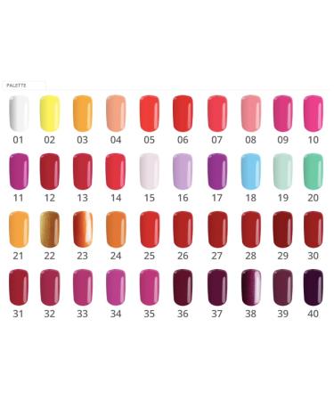 161 Silcare Soak Off Hybrid UV LED Flexy Gel - 4.5g | Long-Lasting Manicure | International Shipping - Buy Online on GoSupps.com