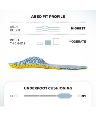 ABEO Max Performance Orthotic 2.0 Neutral Unisex Shoe Insert - Size 11 Medium Blue | Comfortable & Supportive Shoe Cushion for All-Day Comfort - Buy Online on GoSupps.com
