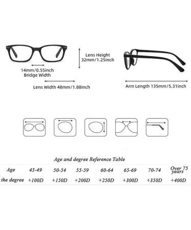 Kchycv Portable Bifocal Reading Glasses - Personalized Presbyopia Glasses (100 Degree) for Comfortable Reading Anytime - Buy Online on GoSupps.com