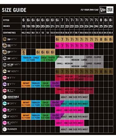 New Era MLB New York Yankees Kids 9Forty Strapback Cap - White & Dark Grey Ages 4-6 - Buy Online on GoSupps.com