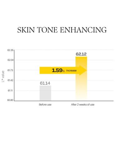 d'alba Piedmont Vita Toning capsule Cream Deep Hydration Face Moisturizer Glass Skin with Vita-Cera Oil Capsules Deep Hydration Face Moisturizer (1.94 oz.) JAR VITA - Buy Online on GoSupps.com