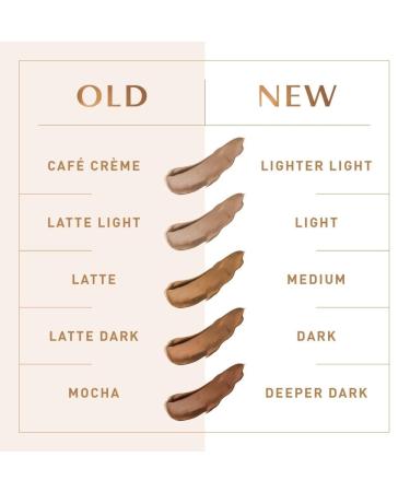 Vita Liberata Body Blur: Skin Perfecting Body Makeup for Flawless Bronze Glow - Medium Shade - Buy Online on GoSupps.com