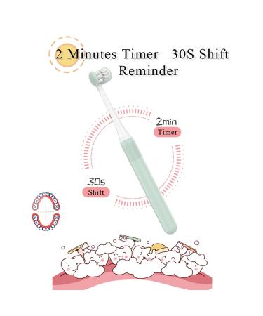 Hy-FlyStyle 3-Sided Extra Soft Toothbrushes for Adults - U Style Wrapped Brush - Pack of 4 - Great Angle Bristles for Superior Cleaning - Buy Online on GoSupps.com