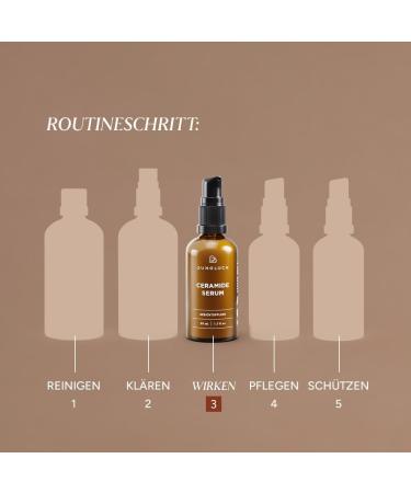 JUNGL CK S rum en c ramique v g talien - S rum cr meux pour le visage - Nourrit la peau s che et irrit e et r duit les rougeurs - Prot ge efficacement et naturellement la barri re cutan e Sans parfum 50 ml (Lot de 1) - Buy Online on GoSupps.com