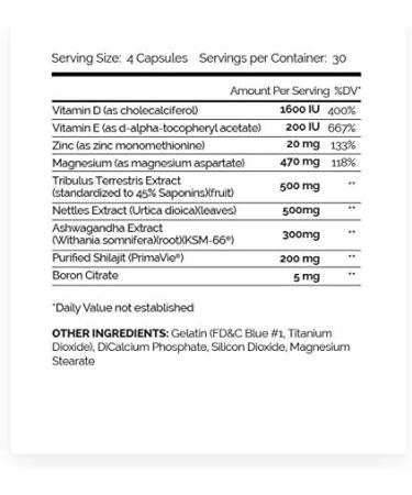 Enhanced Labs - Blue Ox Testosterone Booster- Natural Testosterone Supplement for Increased Strength & Testosterone for Men (150 Capsules) - Buy Online on GoSupps.com