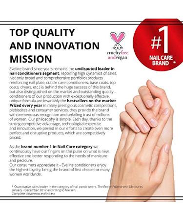 Eveline Cosmetics Maximum Nail Growth Quickener - Promotes Fast Nail Growth - Buy Online on GoSupps.com