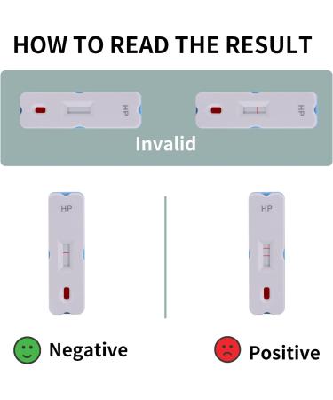 Helicobacter Pylori Detection Kit - Quick & Accurate Home Test Results in 10-15 Minutes - Buy Online on GoSupps.com