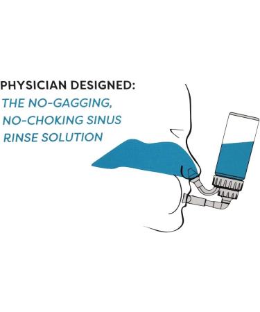 Advanced Sinus Rinse System - No Choke, No Gag, No Ear Fullness - Buy Online on GoSupps.com