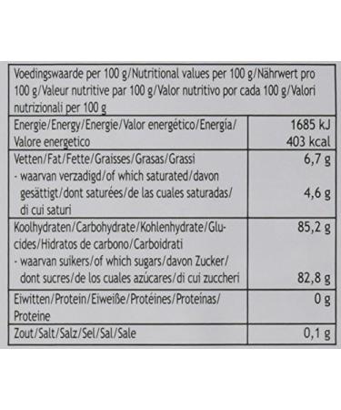 FunCakes Fondant Maroon Brown - Pack of 4 (4 x 250g) | Premium Quick-Dry Cake Decorating Icing for International Shipping - Buy Online on GoSupps.com