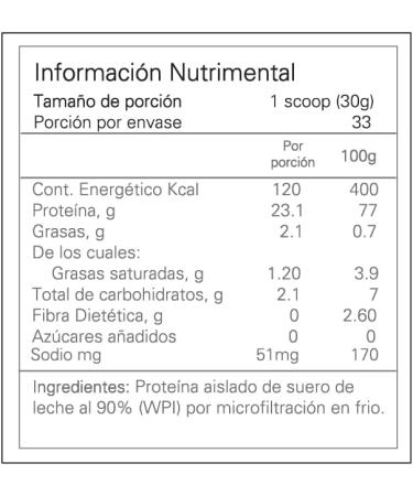 100% Pure WPC80 Protein Powder - Premium Quality Whey Protein Isolate for Muscle Growth & Recovery - Shop Internationally - Buy Online on GoSupps.com