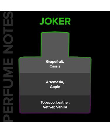 The Joker Limited Edition EDP Perfume For Men 100ml | Premium Long Lasting Perfume | Woody Citrus Masculine Fragrance | Luxury Perfume for Men PK-2 - Buy Online on GoSupps.com
