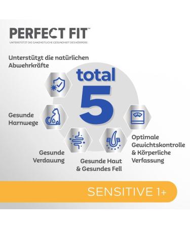 PERFECT FIT Adult Dry Cat Food - Turkey for Sensitive Cats (1+ Year) - 7 kg Pack | International Shipping - Buy Online on GoSupps.com