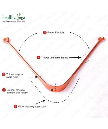 Buy HealthAndYoga qSwipe Lite Copper Tongue Cleaners - 6 Pack for Bad Breath Relief & Oral Hygiene - Buy Online on GoSupps.com