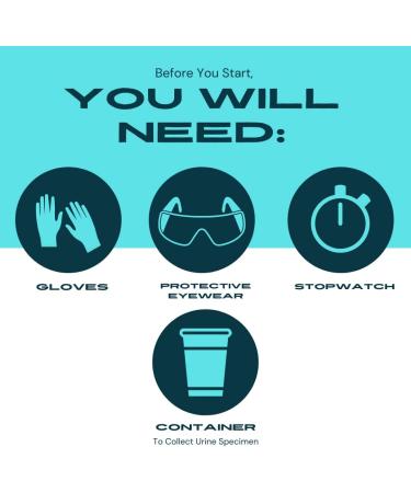 25 Pack Xylazine Testing Kit - Easy Read Results in 5 Minutes - XYL Strips - Buy Online on GoSupps.com