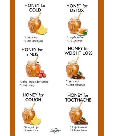 Wild Caribbean Honey - Buy Online on GoSupps.com
