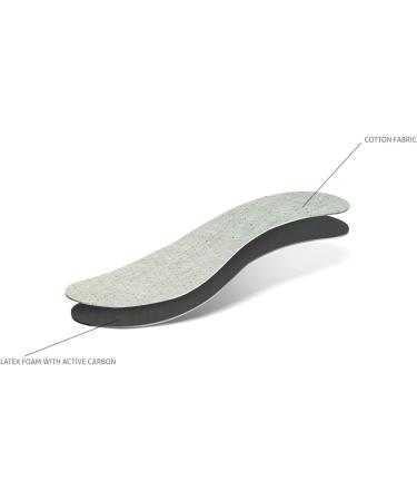 Kaps Anti-Odor Insoles with Charcoal - Size 44 EUR/US 11 Men | Odor-Eliminating Shoe Inserts - Buy Online on GoSupps.com
