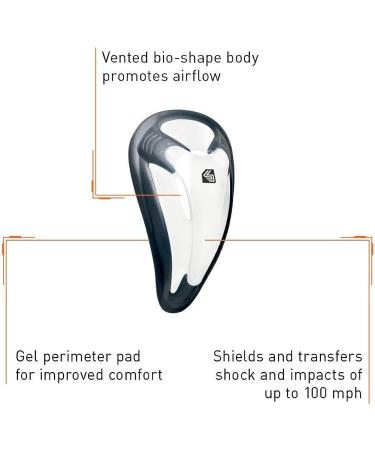 Shock Doctor 2 Pack Compression Shorts with Bio-Flex Cup - Adult Small | Ideal for Baseball, Hockey, Lacrosse | Men's/Youth - Buy Online on GoSupps.com