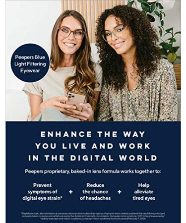 Peepers Women's Blue Light Glasses - Beauty Gray Tortoise 53mm - Buy Online on GoSupps.com