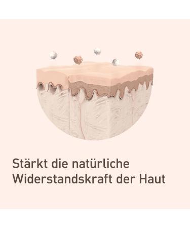 NUPURE Probaderm Probiotic Intensive Cream - Moisturize & Restore Skin | International Shipping - Buy Online on GoSupps.com